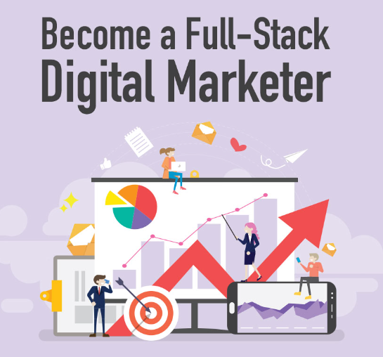 Full Stack Digital Marketing